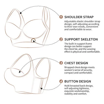Deep Cup Bra Hide Back Fat With Shapewear Incorporated (Buy 1 Get 1 Free)